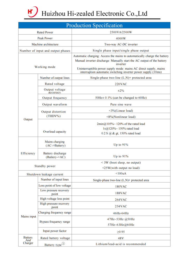 2500W-Bidirectional-Inverter-Board-parameters-01