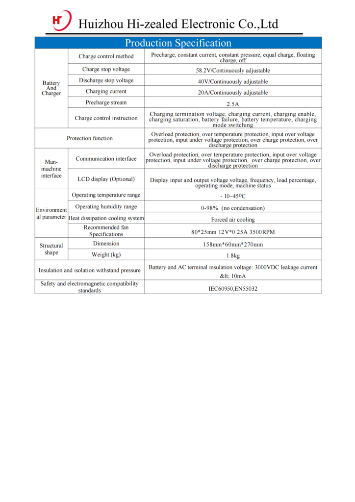 2500W-Bidirectional-Inverter-Board-parameters-02