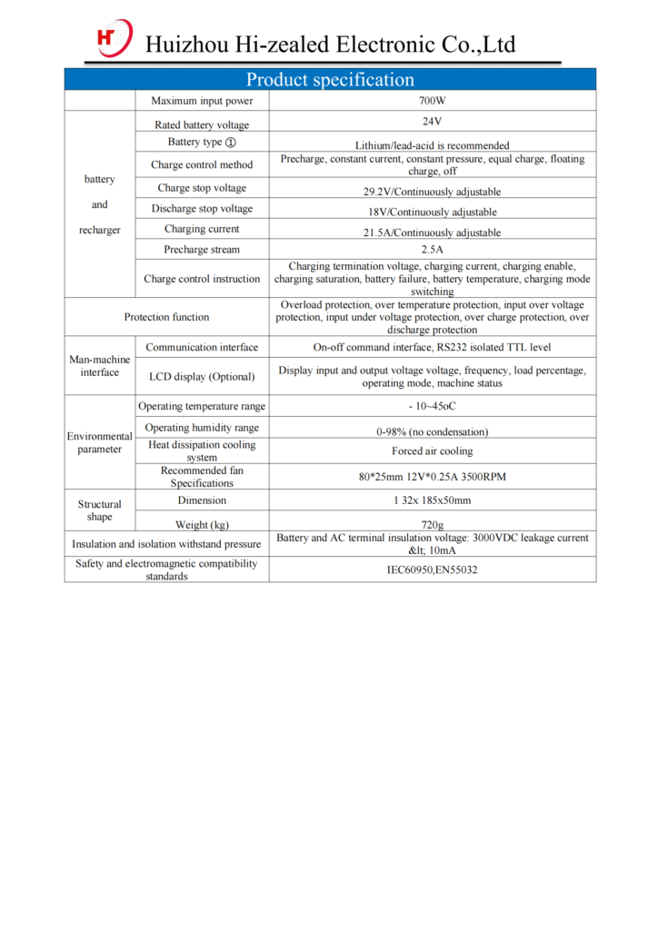 700W-Bidirectional-Inverter-Board-parameters-02